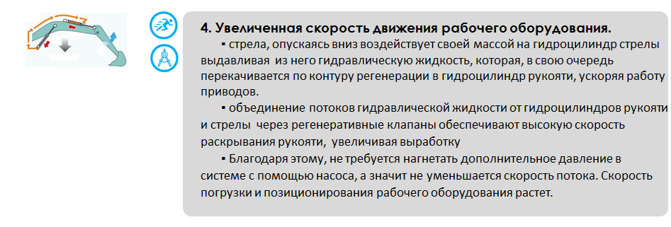 Ключевые преимущества экскаваторов Характеристики оборудования